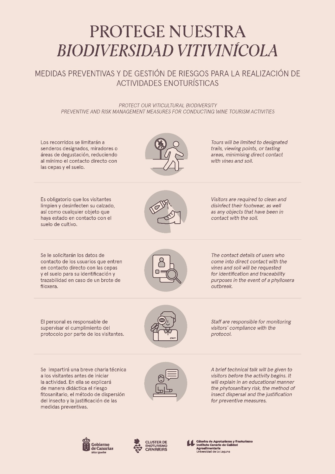 Protege nuestra biodiversidad vitivinícola